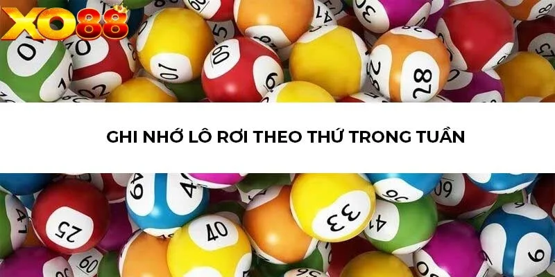 Ghi nhớ lô rơi theo thứ trong tuần Ghi nhớ lô rơi theo thứ trong tuần