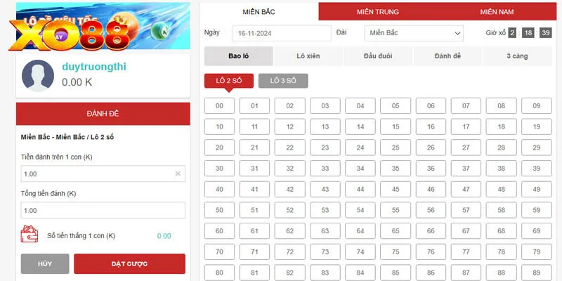 Hai phương pháp dự đoán xổ số tại nhà cái Xo88 Hai phương pháp dự đoán xổ số tại nhà cái Xo88